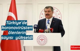 Türkiye'de koronovirüsten ölenlerin sayısı...