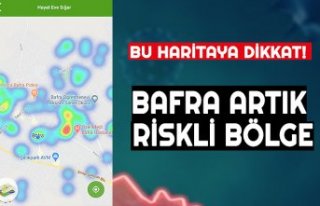 Bafra'da Koronavirüs İçin Bazı Yerler Yüksek...