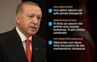 Cumhurbaşkanı Erdoğan: Bayramda 81 ilde sokağa...