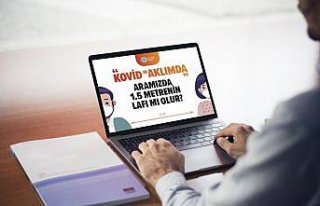 İTO’dan “Kovid aklımda” kampanyası