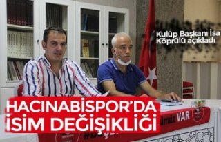 HACINABİSPOR’DA İSİM DEĞİŞİKLİĞİ