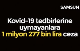 Kovid-19 tedbirlerine uymayanlara 1 milyon 277 bin...
