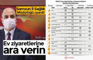 Samsun İl Sağlık Müdürlüğü uyardı!