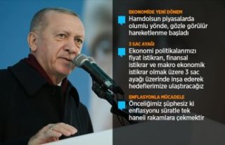 Erdoğan: Ekonomide ve hukukta yeni bir reform dönemi...