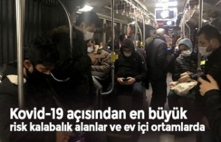 Kovid-19 açısından en büyük risk kalabalık alanlar...
