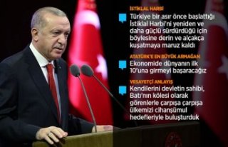 Modern kapitülasyonlara karşı tarihi mücadele...