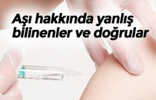 Aşı hakkında yanlış bilinenler ve doğrular