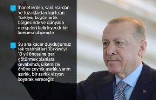 Cumhurbaşkanı Erdoğan:  Hazırlıklarımız kamuoyuna...