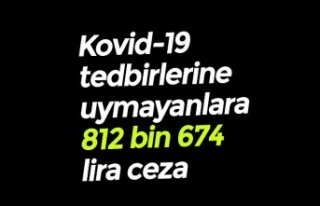 Kovid-19 tedbirlerine uymayanlara 812 bin 674 lira...
