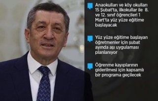 Bakan Selçuk yüz yüze eğitime geçiş sürecinin...