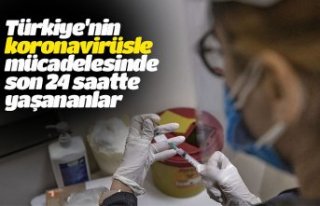 Türkiye'nin koronavirüsle mücadelesinde son...