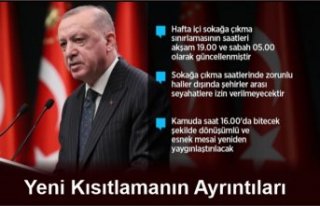 Cumhurbaşkanı Erdoğan: Ramazan ayının ilk iki...