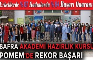 BAFRA AKADEMİ HAZIRLIK KURSU POMEM'DE REKOR...