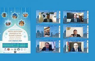 Uluslararası Orta Asya'dan Anadolu'ya İslami İlimler...