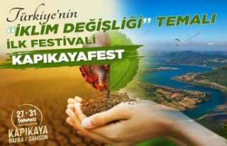 TÜRİYE'NİN İKLİM DEĞİŞLİĞİ TEMALI...