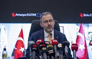 GSB yurt başvuruları açıklandı