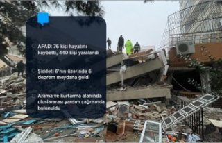 Kahramanmaraş'ta 7,4 ve Gaziantep'te 6,5...