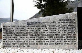 Yağlıdere'den ABD'ye göçü başlatan...
