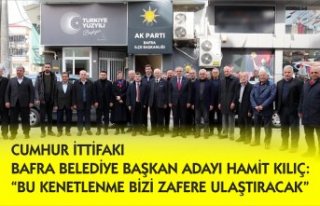 CUMHUR İTTİFAKI BAFRA BELEDİYE BAŞKAN ADAYI HAMİT...