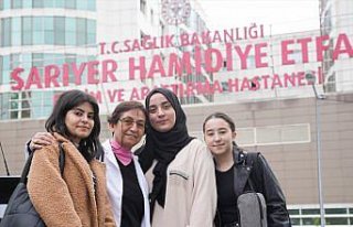 Haliç Üniversitesi ve Bizim Lösemili Çocuklar...