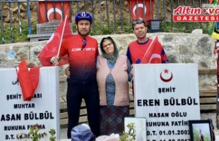 Çanakkale'den yola çıkan bisikletli, Trabzon'da...