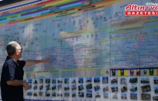 Hazırladığı büyük boyutlu görsel çalışmayla...