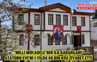 “Milli Mücadele'nin ilk karargahı“ Atatürk...