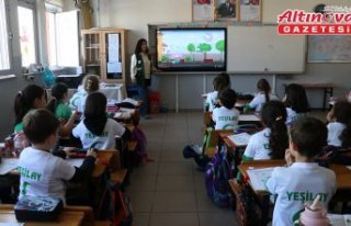 Yeşilay, Trabzon'da 5 bin 798 öğrenciye sağlıklı...