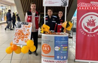 Samsun'da “Turuncuya Boya-Şiddete Sen de Dur...