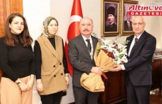 Çorum Gümrük Müdürü Süzer, Vali Çalgan'ı...