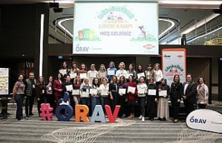 Öğretmenler “Sürdürülebilir Çevre Lideri Kampı“nda...