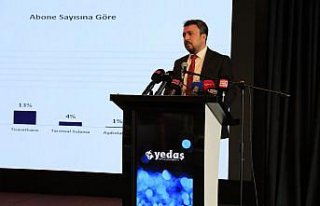 YEDAŞ Samsun'da 2030'a kadar 25 milyar liralık yatırım...