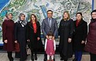 KADIN GELİŞİRSE, ÜLKE GELİŞİR