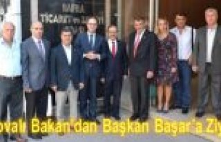 Kosovalı Bakan’dan Başkan Başar’a Ziyaret