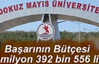 OMÜ ÖĞRETİM ÜYELERİNİN PROJE BAŞARISI