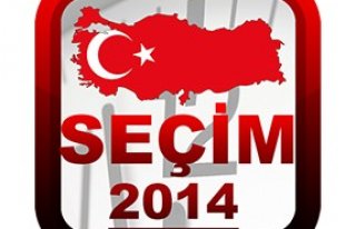 TÜRKİYE GENELİ SEÇİM SONUÇLARI