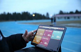 Milli badmintoncuların kalpleri “akıllı sensör“ ile kontrol ediliyor