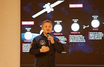 Astronot Alper Gezeravcı, Çorum'da öğrencilerle buluştu: