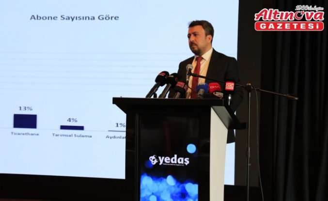 YEDAŞ Samsun'da 2030'a kadar 25 milyar liralık yatırım hedefliyor